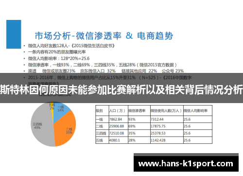 斯特林因何原因未能参加比赛解析以及相关背后情况分析