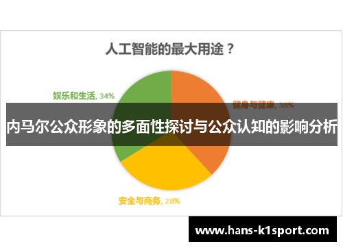 内马尔公众形象的多面性探讨与公众认知的影响分析