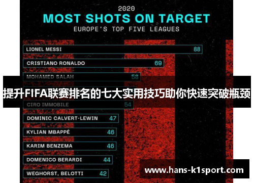提升FIFA联赛排名的七大实用技巧助你快速突破瓶颈