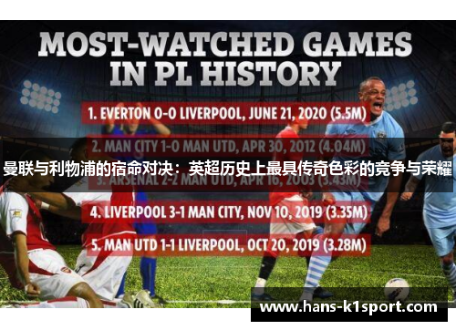 曼联与利物浦的宿命对决：英超历史上最具传奇色彩的竞争与荣耀