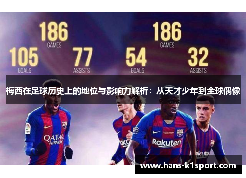 梅西在足球历史上的地位与影响力解析:从天才少年到全球偶像 梅西在足球历史上的地位与影响力解析:从天才少年到全球偶像