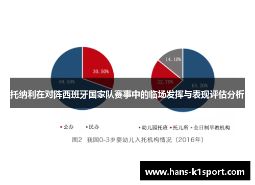 托纳利在对阵西班牙国家队赛事中的临场发挥与表现评估分析